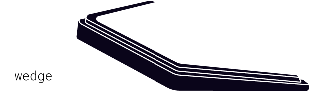 5-degree tenting wedge